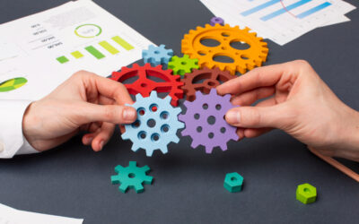 Eficiência e Produtividade como Disciplina Estratégica: Um Imperativo Empresarial em Todos os Cenários